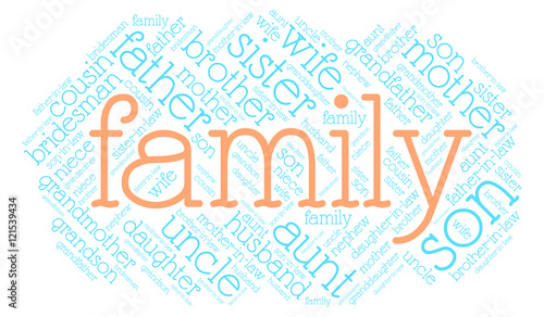 Family relations word cloud