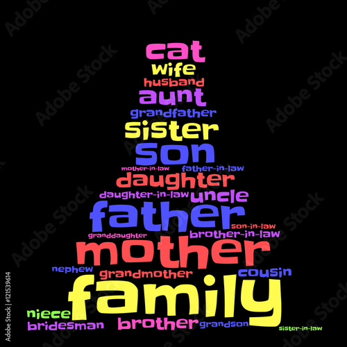 Family word cloud in shape of pyramid with tag cat on the top