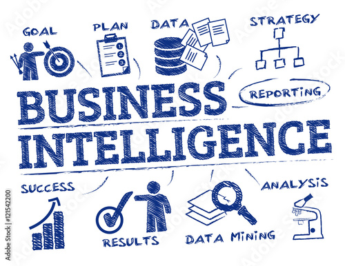 Business intelligence concept doodle