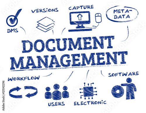 Document management concept doodle