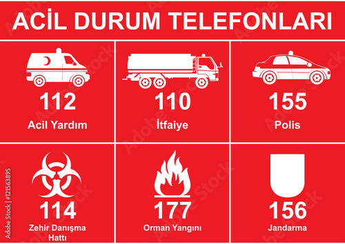 ş Güvenliği Levhaları Sembol ve Grafikler. TR Acil Durum Telefon Numaraları.