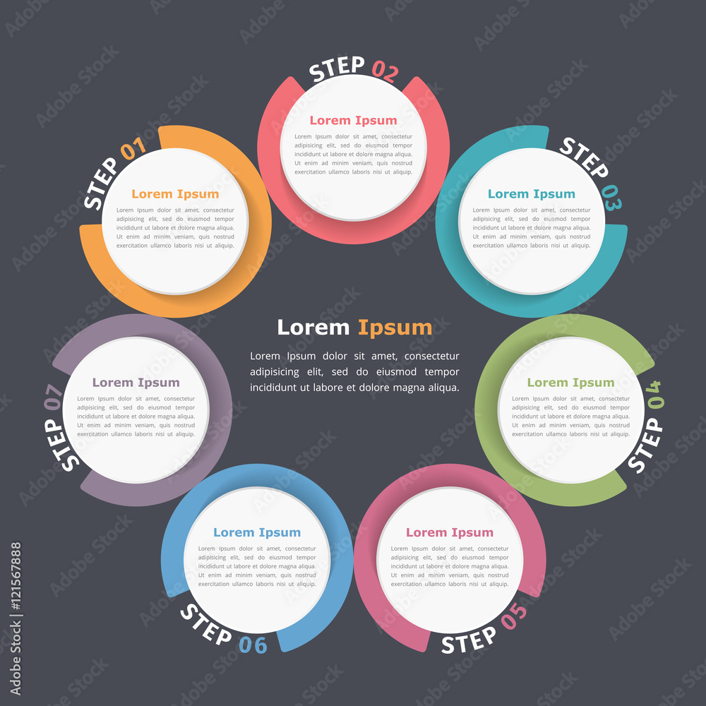 Circle Diagram Seven Elements