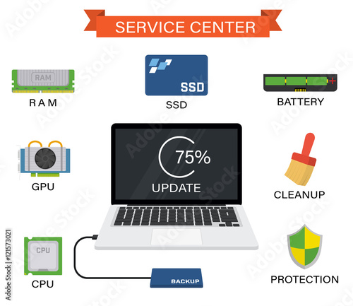 Upgrade your laptop with new components