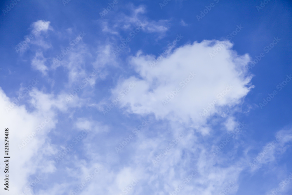 Blue sky with clouds.