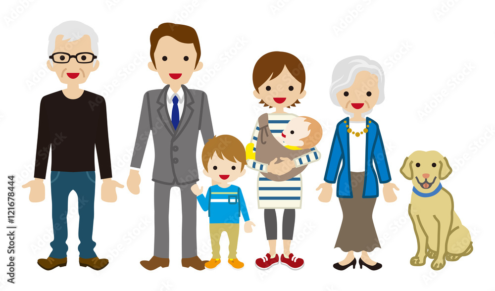 Multi-Generation Family