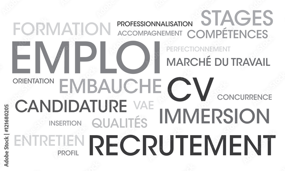 Fototapeta premium Nuage recrutement