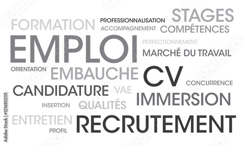 Nuage recrutement