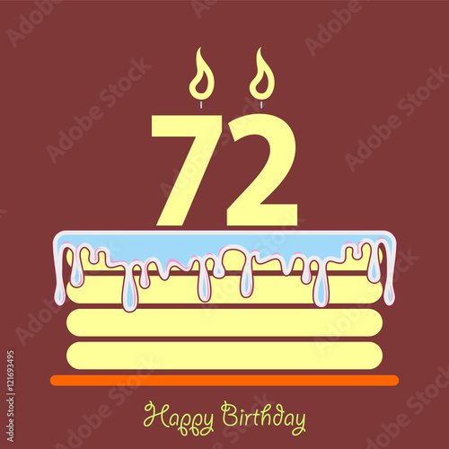 Birthday card with cake