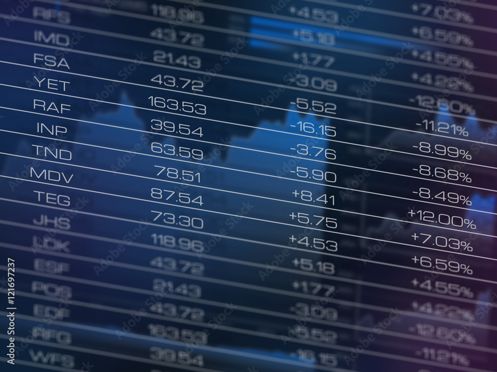 Stock market data table Stock market data table