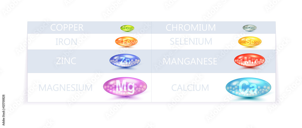 Diet Minerals Supplement