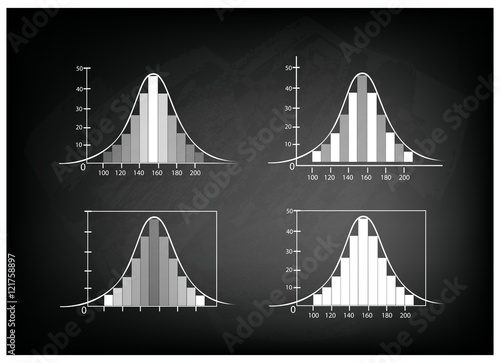 Set of Normal Distribution or Gaussian Bell Curve on Chalkboard