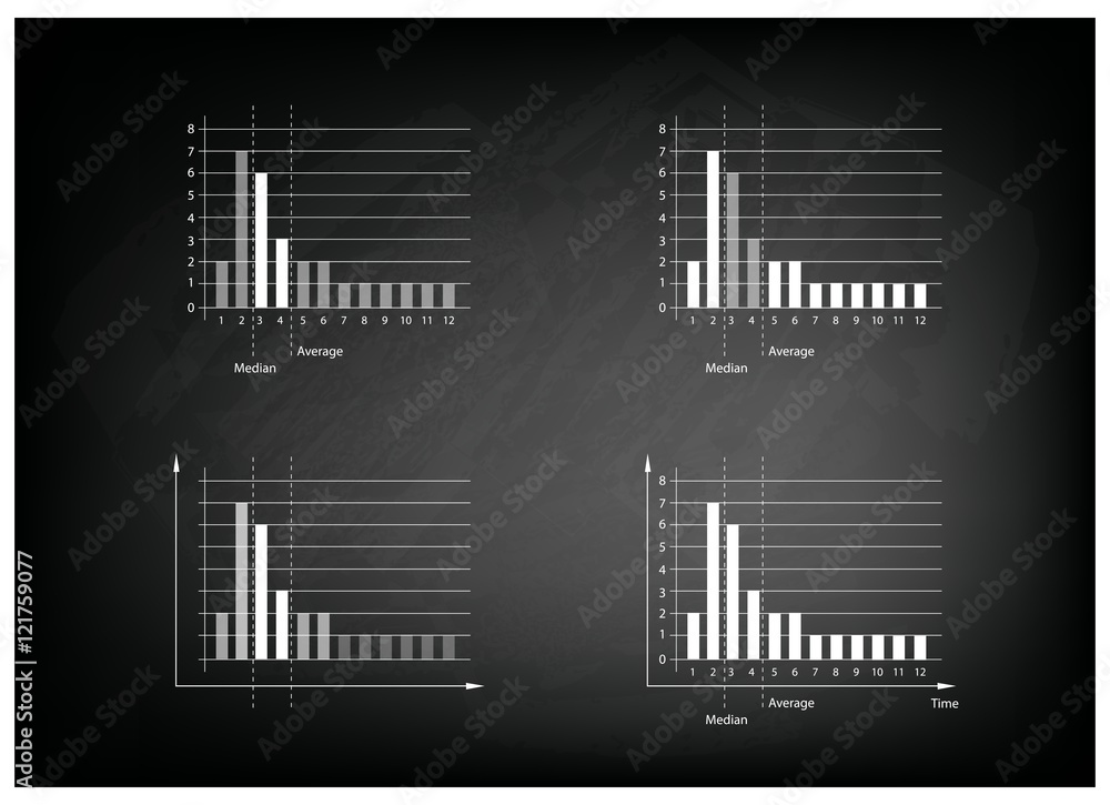 Fat Tailed and Long Tailed Distributions on A Chalkboard Background Fat Tailed and Long Tailed Distributions on A Chalkboard Background