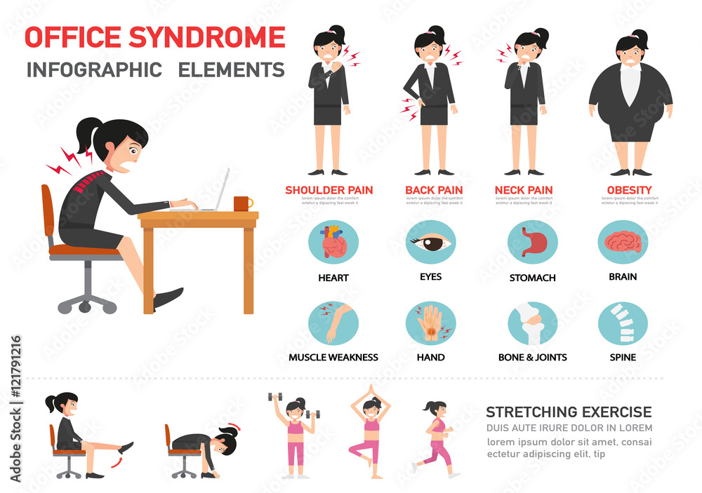 office syndrome infographic,illustration office syndrome infographic,illustration