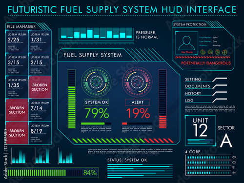 Fuel Supply System HUD Interface.