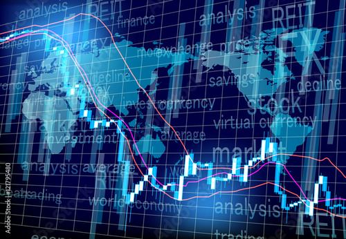 world stock prices