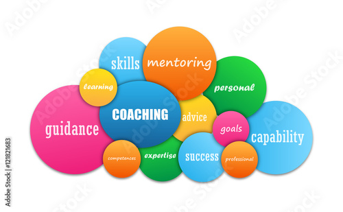 "COACHING" Vector Tag Cloud