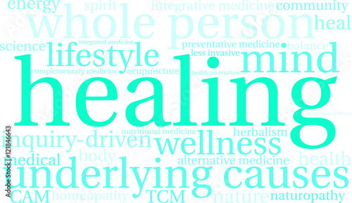 Healing Word Cloud