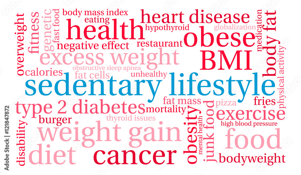 Fototapeta premium Sedentary Lifestyle word cloud on a white background. 