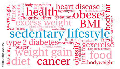 Sedentary Lifestyle word cloud on a white background. 