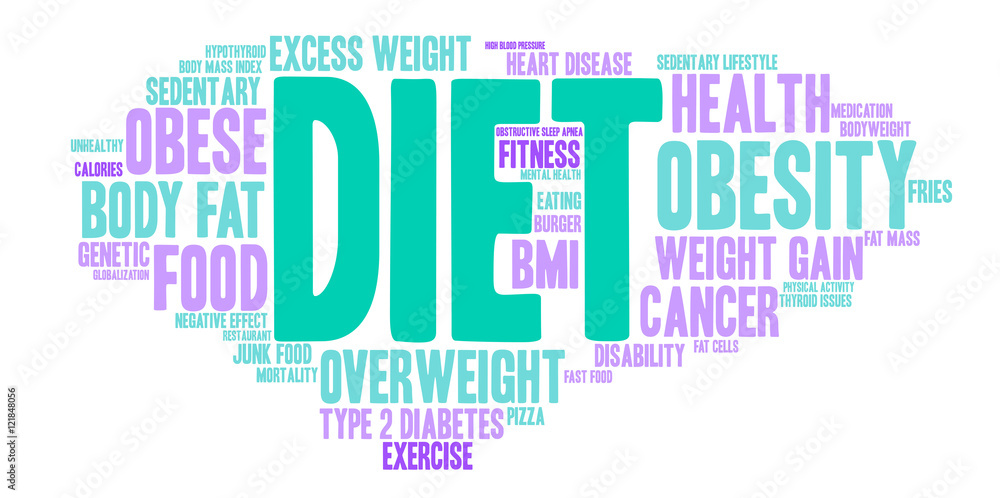 Fototapeta premium Diet Word Cloud