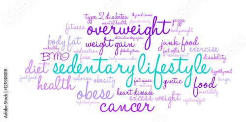 Sedentary Lifestyle word cloud on a white background.