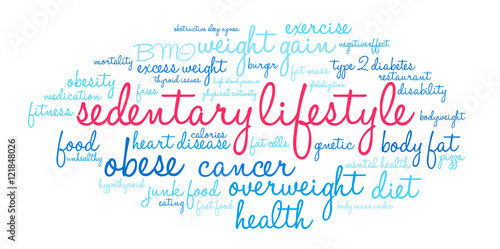 Sedentary Lifestyle word cloud on a white background. 