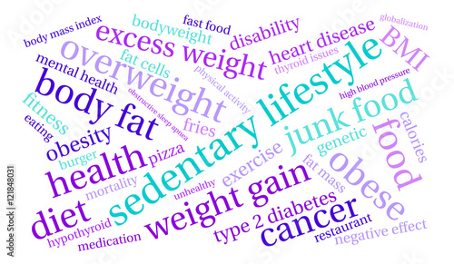 Sedentary Lifestyle word cloud on a white background. 