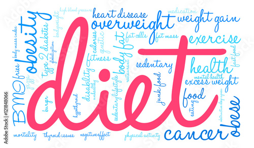 Diet word cloud on a white background. 