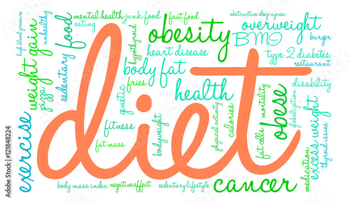 Diet Word Cloud on a white background. 