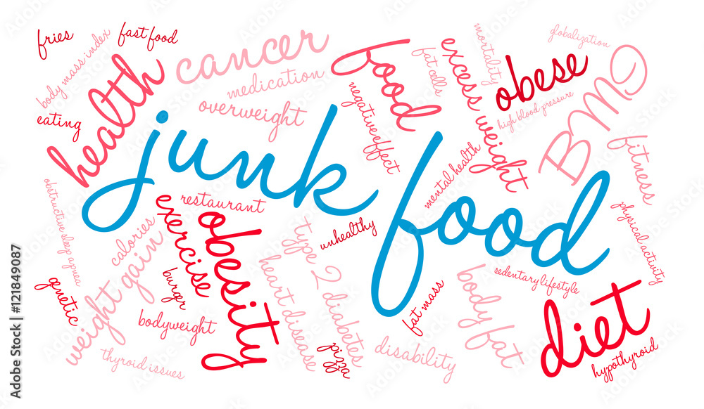 Junk Food Word Cloud on a white background. 