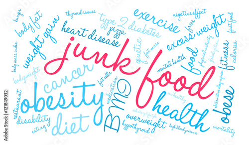 Junk Food word cloud on a white background. 