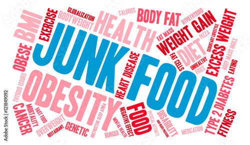 Junk Food word cloud on a white background. 