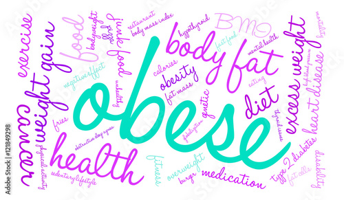 Obese Word Cloud