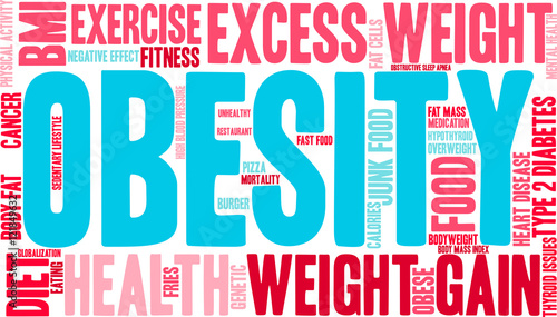 Obesity word cloud on a white background. 