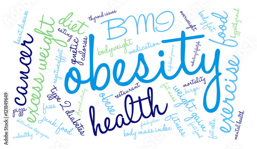 Obesity word cloud on a white background. 