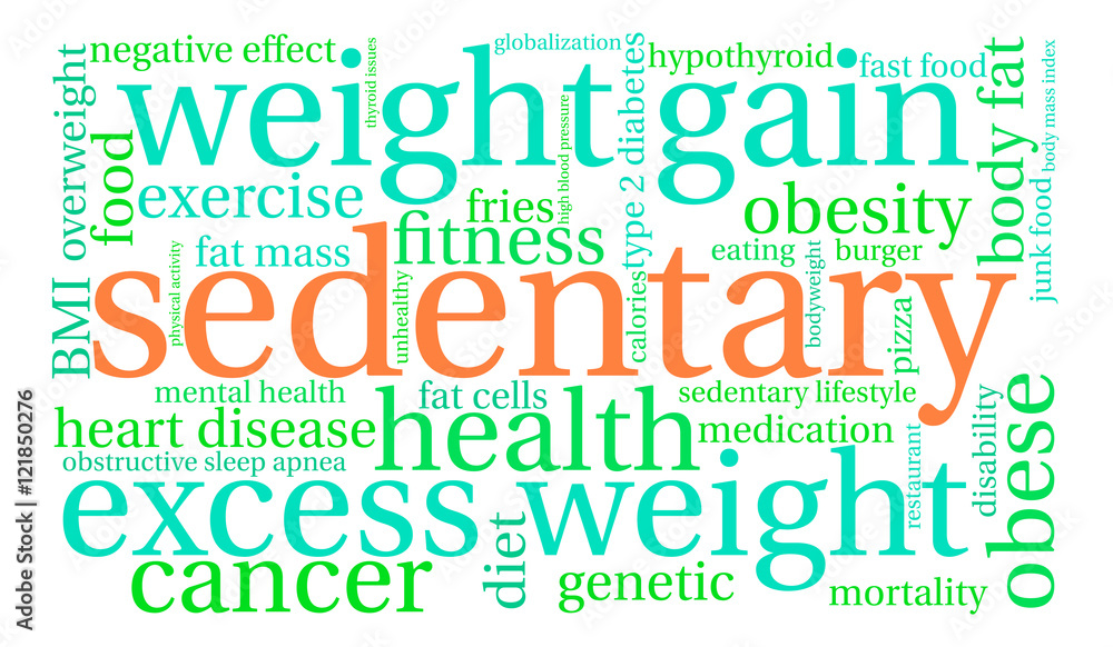 Fototapeta premium Sedentary Word Cloud