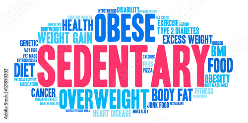 Sedentary Word Cloud