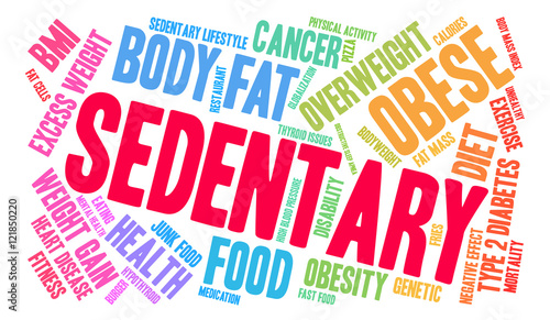 Sedentary Word Cloud