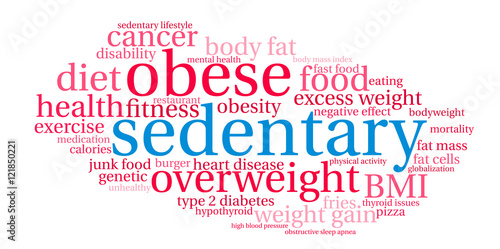 Sedentary Word Cloud on a white background. 