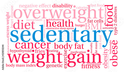 Sedentary Word Cloud