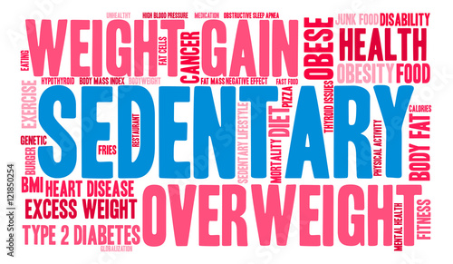 Sedentary Word Cloud