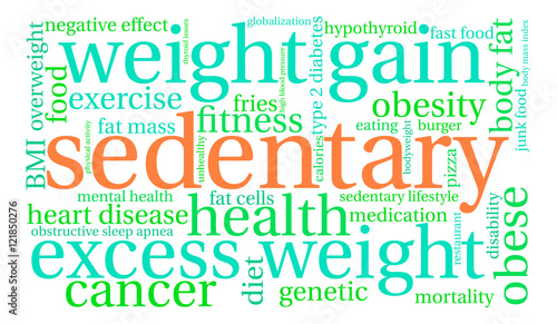 Sedentary Word Cloud