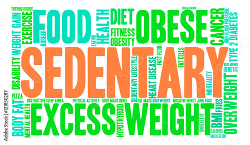 Sedentary Word Cloud