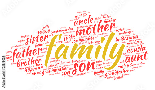 Family kinship word cloud, white background, social concept