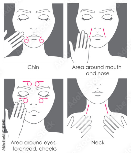 How to apply cream to the face and neck. Design packaging