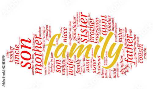 Family kinship word cloud, white background