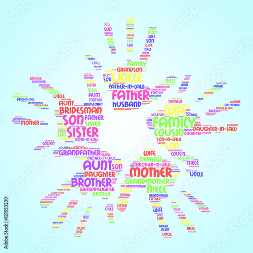 Family word cloud in shape of five open palms, social concept, gradient background