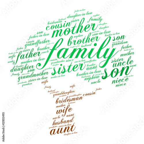 Family words cloud in shape of tree, social concept, white background