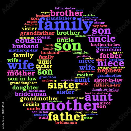 Smart family word cloud on black background
