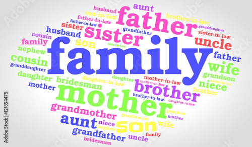 Family word cloud on soft gradient background, social concept